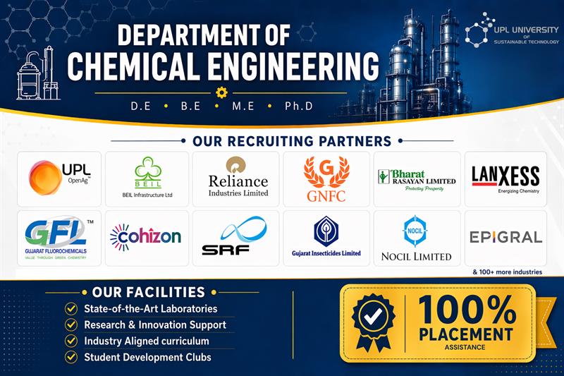 BE Chemical Engineering 3