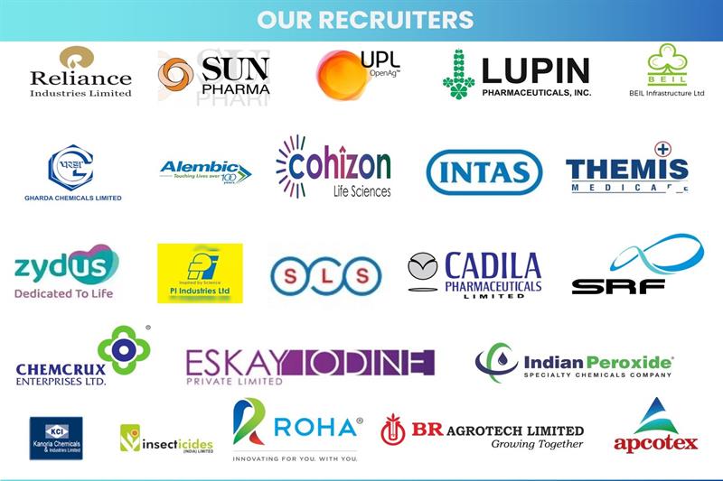 Our Recruiters