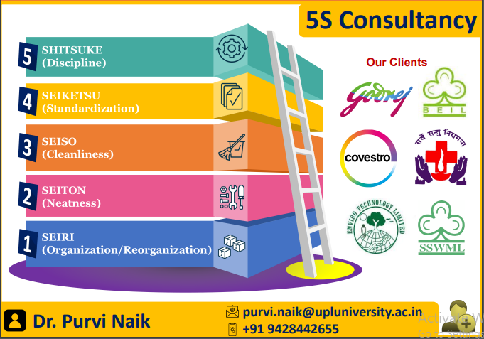 5sConsultancy